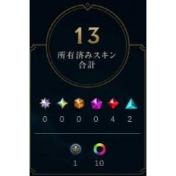 チャンピオン90体/スキン合計13/LOL用アカウント販売